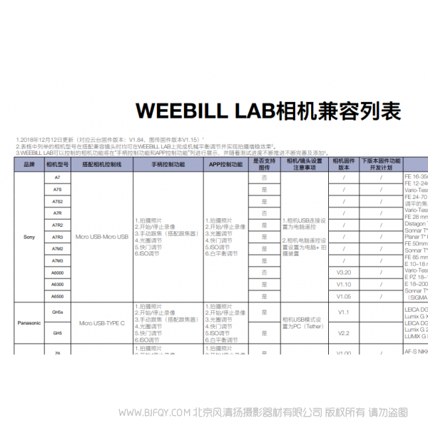智云 weebill lab 穩定器 未必lab 說明書下載 使用手冊 pdf 免費 操作指南 如何使用 快速上手